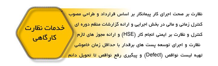 فعالیت های معاونت مهندسی پست های انتقال نیرو و دیسپاچینگ​ مشانیک
