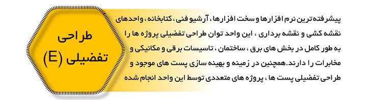 فعالیت های معاونت مهندسی پست های انتقال نیرو و دیسپاچینگ​ مشانیک